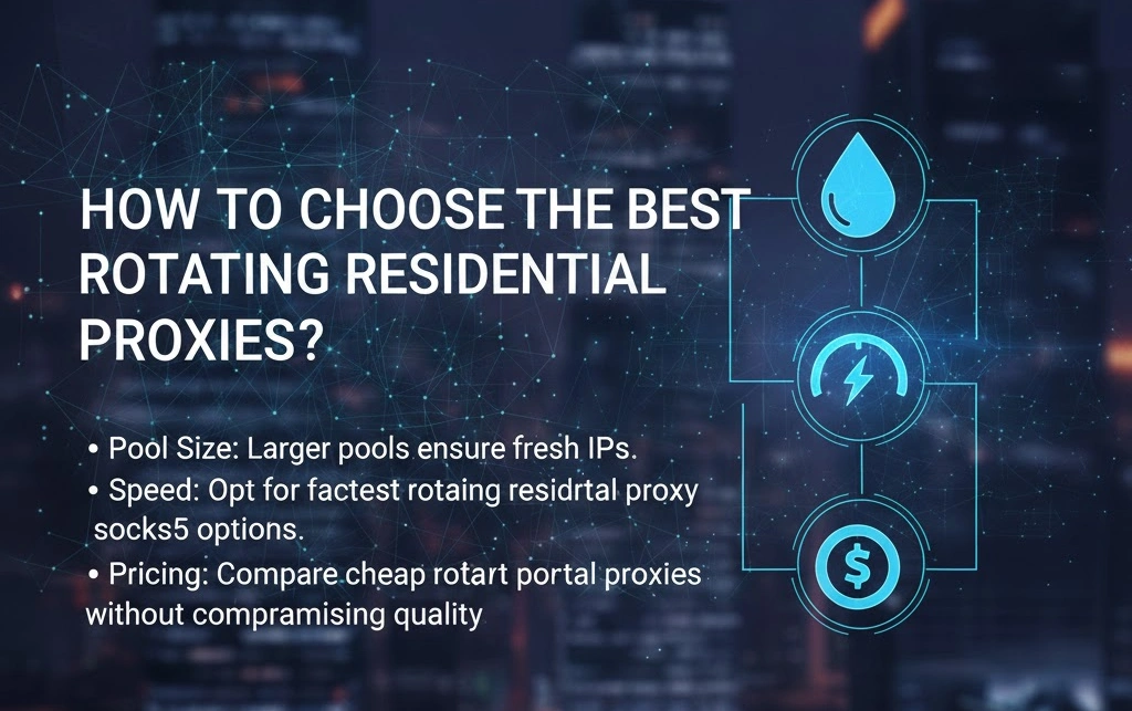 Step-by-step guide to choosing the best rotating residential proxies in 2026, expert tips from OkkProxy
