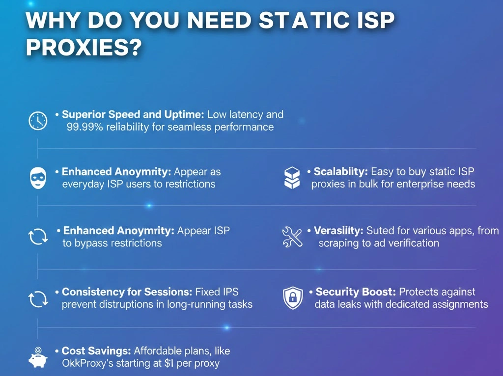 What is an ISP proxy used for? Common applications explained – guided by OkkProxy
