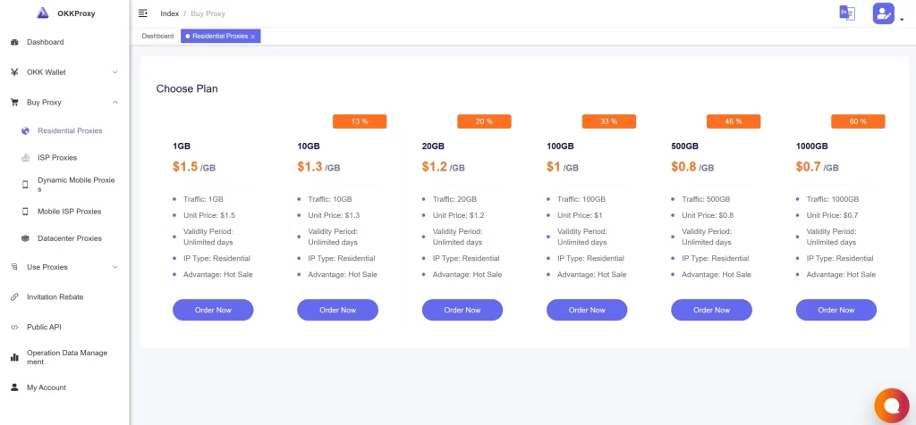 OKKProxy rotating residential proxies for business big data collection