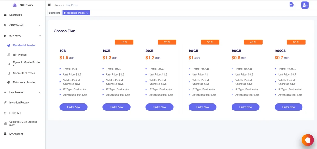 OkkProxy rotating residential proxies enabling unrestricted international shopping and global access