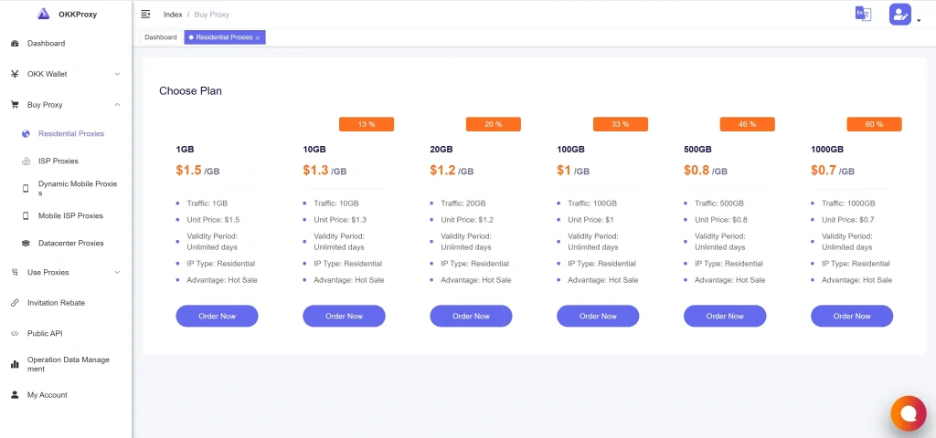 Okkproxy rotating residential proxy helping users secure better deals online