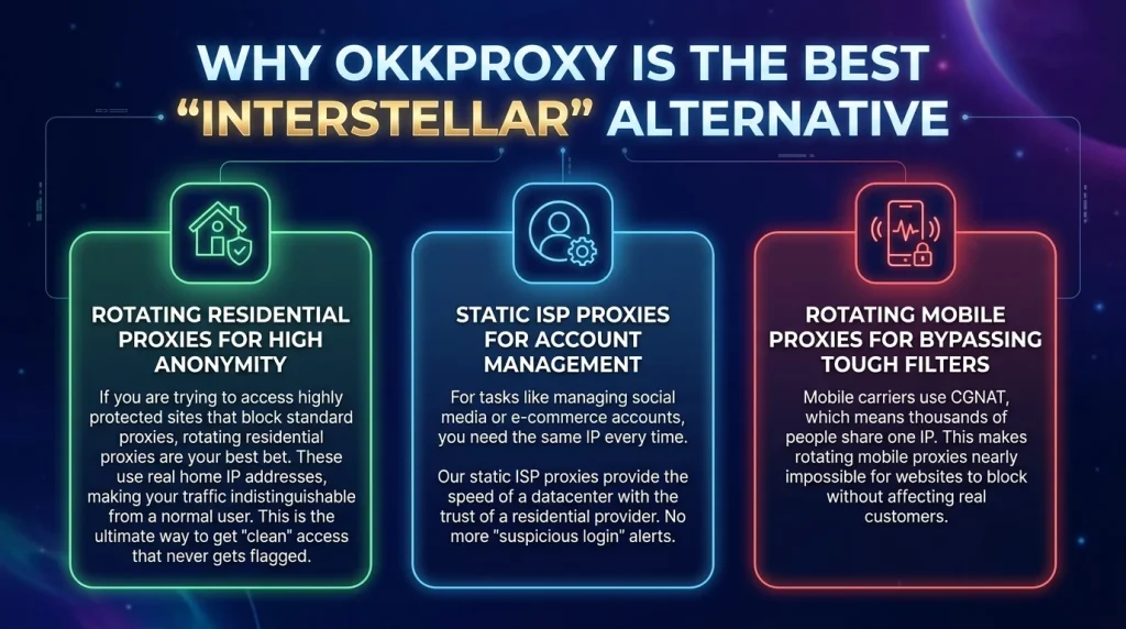 Why OKKProxy is the best interstellar proxy alternative