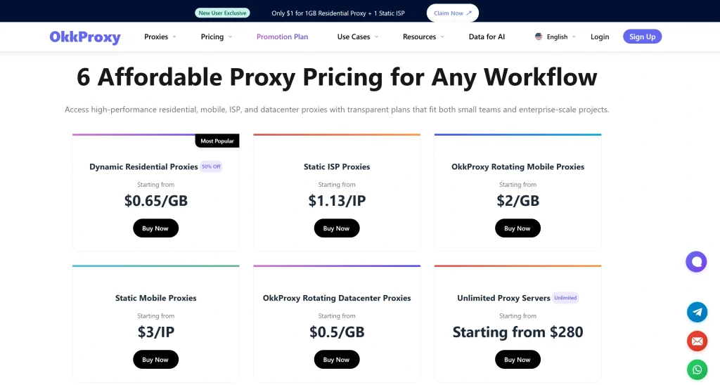 OKKProxy residential, mobile, and datacenter IP pricing plans