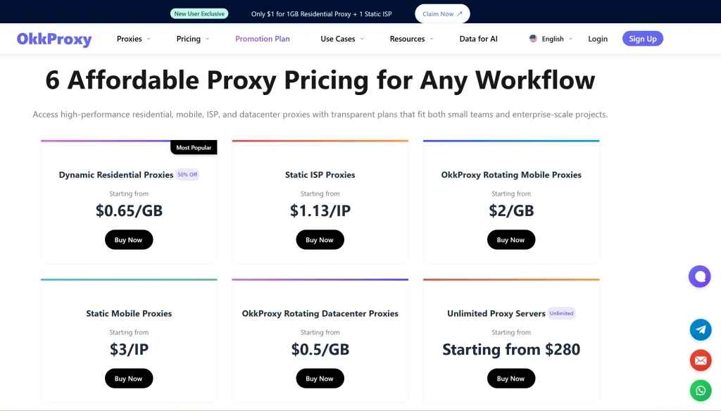 OKKProxy residential & mobile proxies for Tumblr login bypass