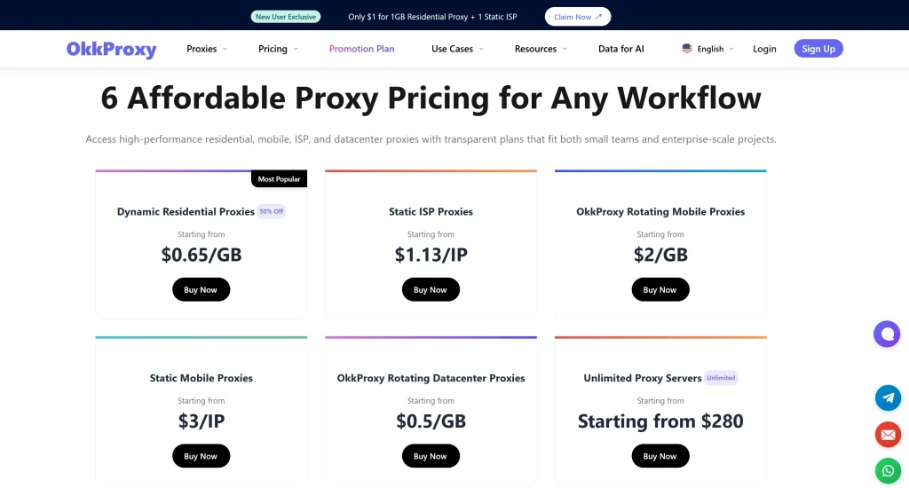 OKKProxy proxy solutions scraping Yahoo Finance data
