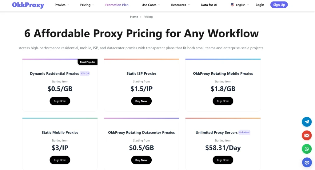 Okkproxy reliable proxy pool integration for Selenium and Puppeteer automation
