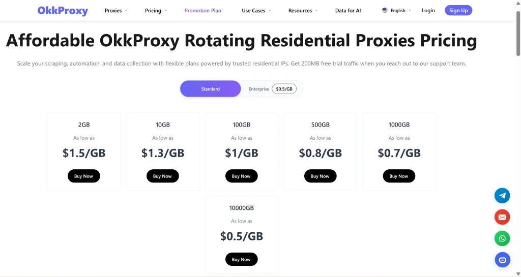 Okkproxy rotating residential proxy solution for scaling web scraping operations