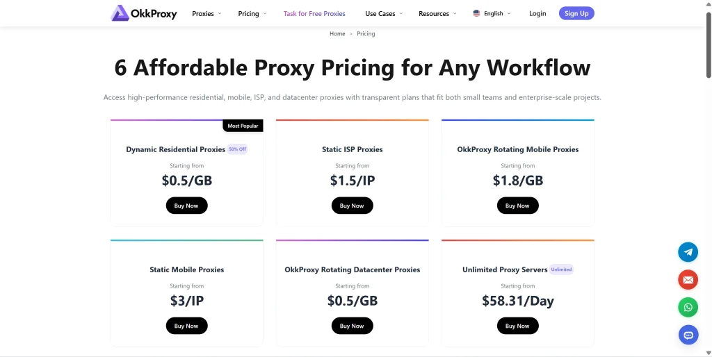 OkkProxy proxy pricing and product overview showing available proxy types and plans